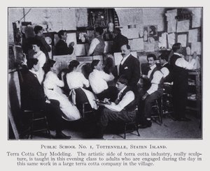 Indagine sulla scuola di New York da American Photographer (after)