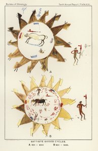 Cicli di Battiste Goods da American School