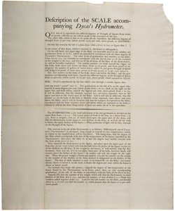 Descrizione della scala dell