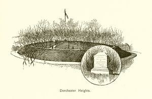 Dorchester Heights da American School