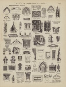 Pagina dal Dizionario Completo di Webster (George Bell) da American School