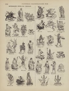 Pagina dal Dizionario Completo di Webster (George Bell) da American School