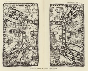 Tableau Des Bacab Codex Cortesianus da American School