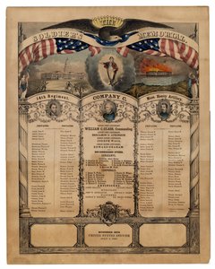 Il memoriale dei soldati: 14° Reggimento, Compagnia C, Artiglieria Pesante del Massachusetts, pub. da Currier & Ives, 1862 da American School