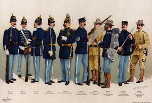 US Army, uniformi