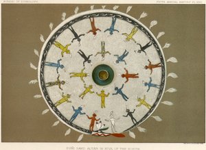 Altare di sabbia Zuni nella kiva del nord, c.1883-84