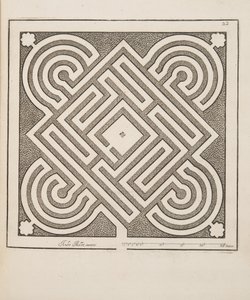 Progetto per Parterre, dal Theatre des Plans et Jardinages, pub.1652 (incisione)