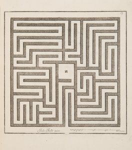 Progetto per Parterre, da Theatre des Plans et Jardinages, pub.1652 (incisione)