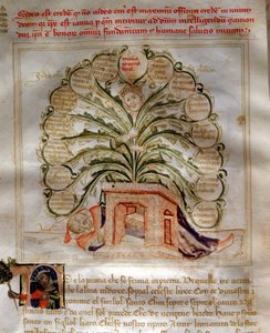 Allegoria della Speranza in 