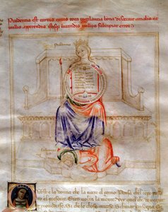 Allegoria della prudenza
