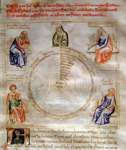 Allegoria della Filosofia in 
