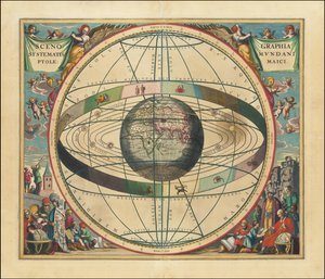 Mappa celeste del 1660 - Scenographia Systematis Mundani Ptolemaici da Andreas Cellarius