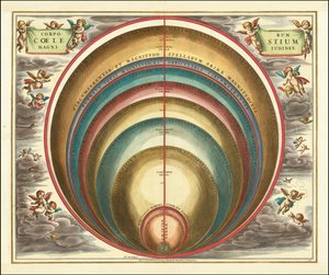 Mappa celeste del 1660 che mostra la magnitudine di vari corpi celesti e stelle da Andreas Cellarius