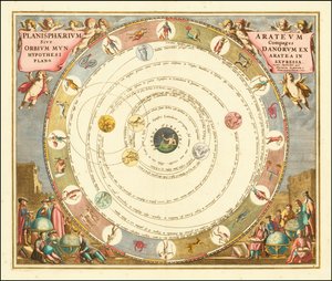 Carta del 1660 che illustra il modello dell