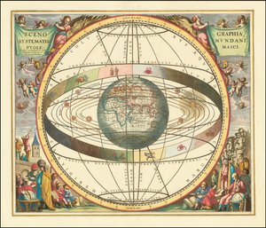 Carta del modello geocentrico del 1660 - Scenographia Systematis Mundani Ptolemaici da Andreas Cellarius