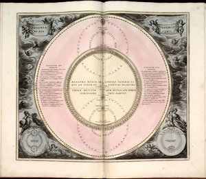 Coeli stellati Christiani hisphaerium posterius da Andreas Cellarius