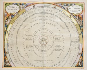 Harmonia Macrocosmica, teoria tolemaica del moto planetario, incisione di Andreas Cellarius