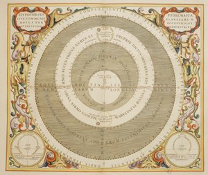 Harmonia Macrocosmica, teoria tolemaica del moto planetario, incisione di Andreas Cellarius