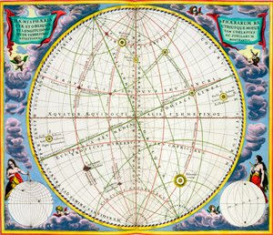Mappa che traccia il movimento della Terra e dei Pianeti