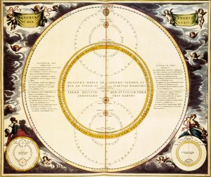 Mappa del cielo e descrizione di Venere e Mercurio, incisione di Andreas Cellarius