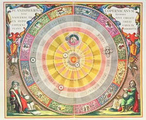 Il Sistema Copernicano, 