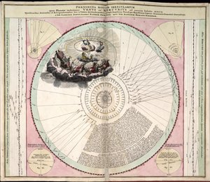 Phillips, 4274 da Andreas; Schenk Cellarius