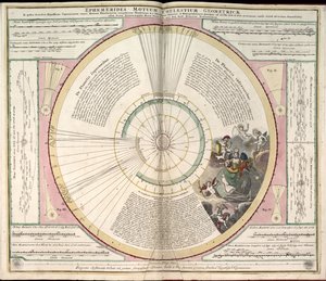 Phillips, 4274 Disponibile anche attraverso il sito web della Biblioteca del Congresso come immagine raster. Include indice. Alcune tavole incise da Johannes van Loon. Oltre alle 29 tavole specificate nell