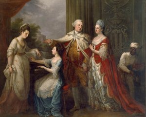 La famiglia Ely da Angelica Kauffmann