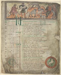 Pagina del calendario per maggio. Custodia delle pecore. Due pastori con il loro gregge, uno che tiene un bastone, e tre figure sedute. In basso, Ariete in un tondo da Anglo Saxon