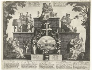 Allegoria del labirinto della follia umana, ca. 1650 da Anonymous