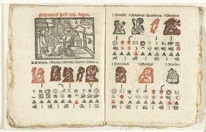 Pagine con la previsione per il mese di febbraio, 1712