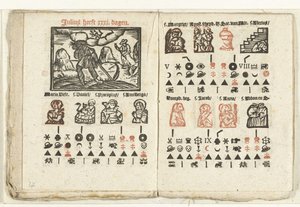 Pagine con la previsione per il mese di luglio, 1712