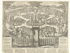 Geestelijke boomgaard, ca. 1650 da Anonymous