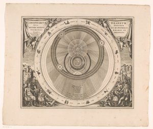 Carta celeste del sistema di Brahe da Anonymous