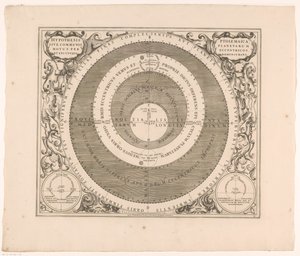 Carta celeste del sistema di Tolomeo da Anonymous