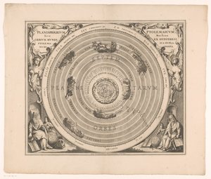 Carta celeste del sistema di Tolomeo da Anonymous