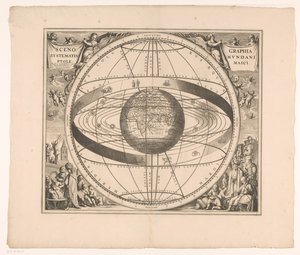 Carta celeste del sistema di Tolomeo