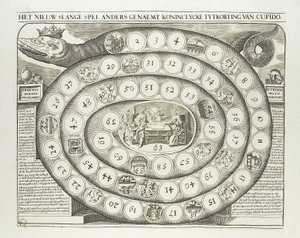 Il nuovo gioco del serpente altrimenti chiamato passatempo reale di Cupido da Anonymous