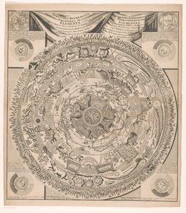 Mappa della terra e del cosmo in otto anelli da Anonymous