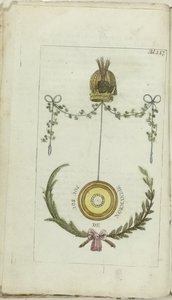 Gabinetto di moda e gusto 1791, Bl. 227: Jou jou de Normandie da Anonymous