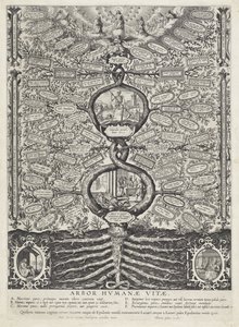 Albero della vita da Anonymous