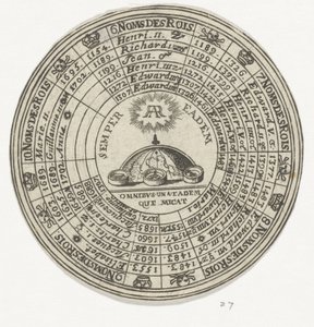 Medaglia con un emblema e i nomi dei re inglesi da Anonymous