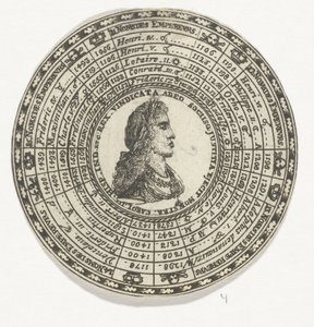 Medaglia con il ritratto di Carlo V e i nomi degli imperatori del Sacro Romano Impero