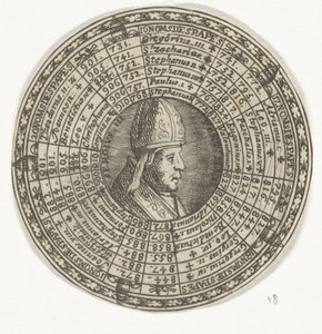 Medaglia con il ritratto di papa Sergio III e i nomi dei papi