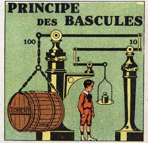 Bilancia dei solidi: principio delle bilance. Illustrazione anonima del 1925. Collezione privata.