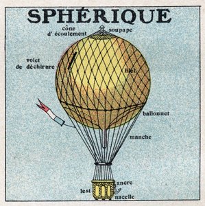 Palloni: pallone sferico. Illustrazione anonima del 1925. Collezione privata da Anonymous Anonymous