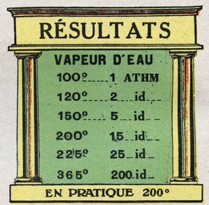 Cambiamenti di stato: tabella che rappresenta la pressione del vapore acqueo a vari gradi. Illustrazione anonima del 1925. Collezione privata. da Anonymous Anonymous
