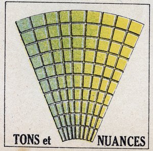 Colori: toni e sfumature. Illustrazione anonima del 1925. Collezione privata.