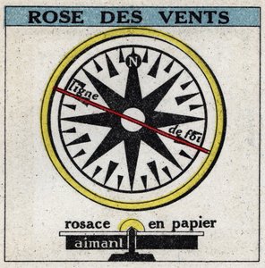 Magnetismo terrestre: rosa dei venti. Illustrazione anonima del 1925. Collezione privata. da Anonymous Anonymous