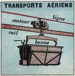Ferrovie elettriche: trasporto aereo (teleferico). Illustrazione anonima del 1925. Collezione privata. da Anonymous Anonymous